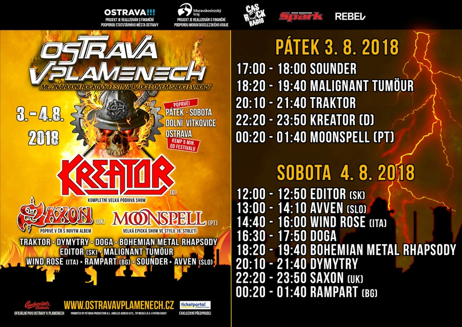 Ostrava v plamenech